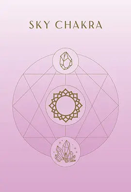 Crystal Healing Card Deck