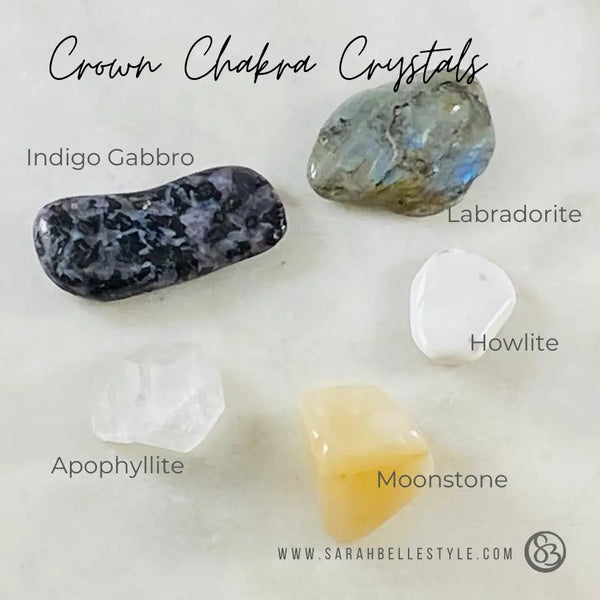 Healing Crystals- Crown Chakra Crystals