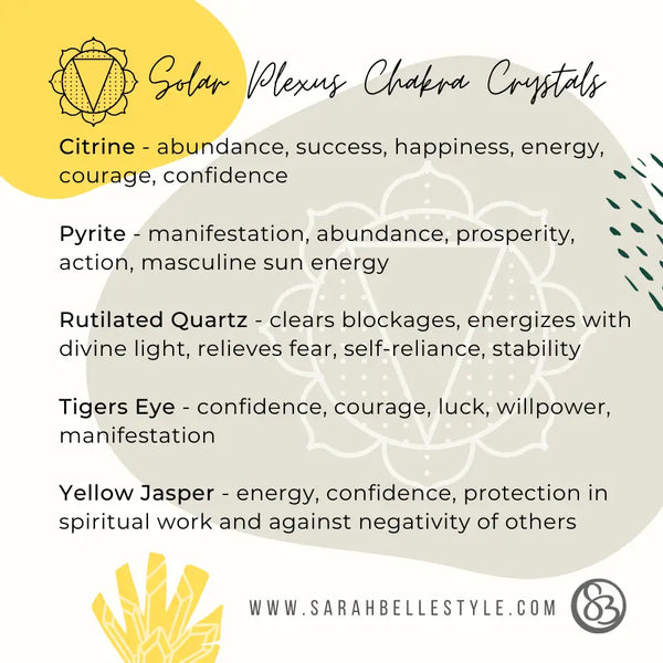 Healing Crystals- Solar Plexus Chakra