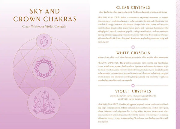 Journaling - Crystal Healing Reflection Journal